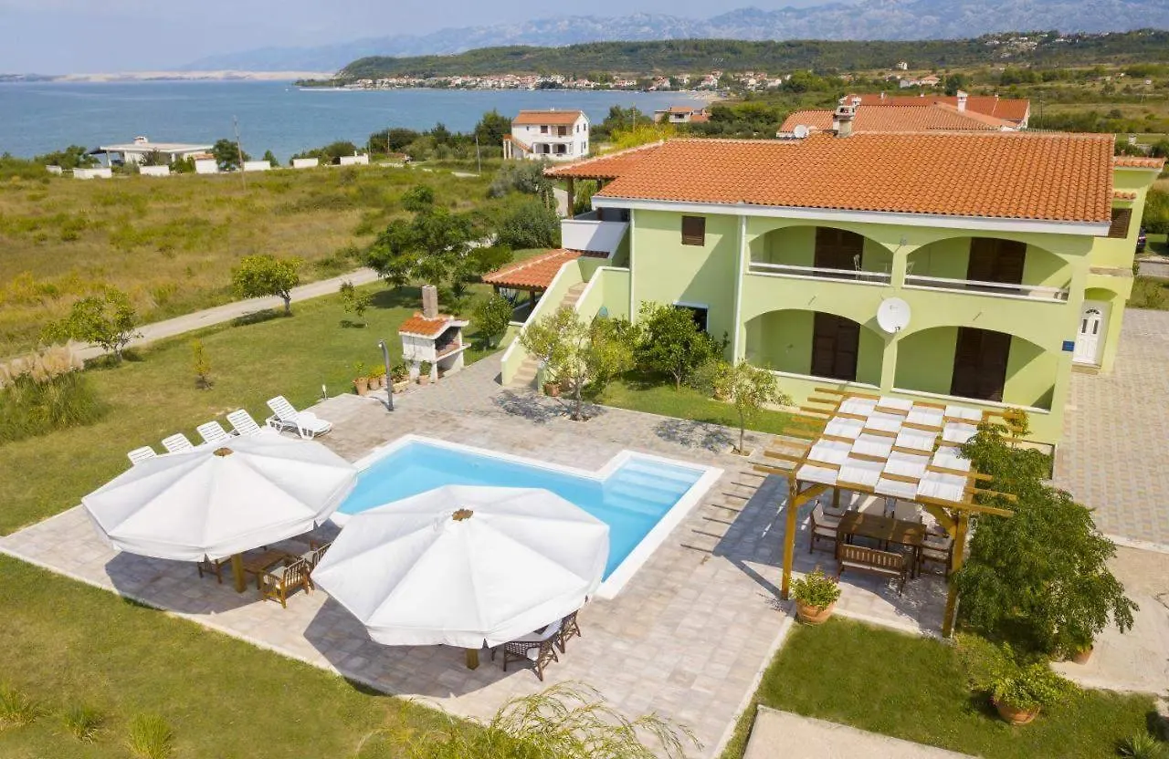 Apartment 3, Own Swimming Pool, Sea View